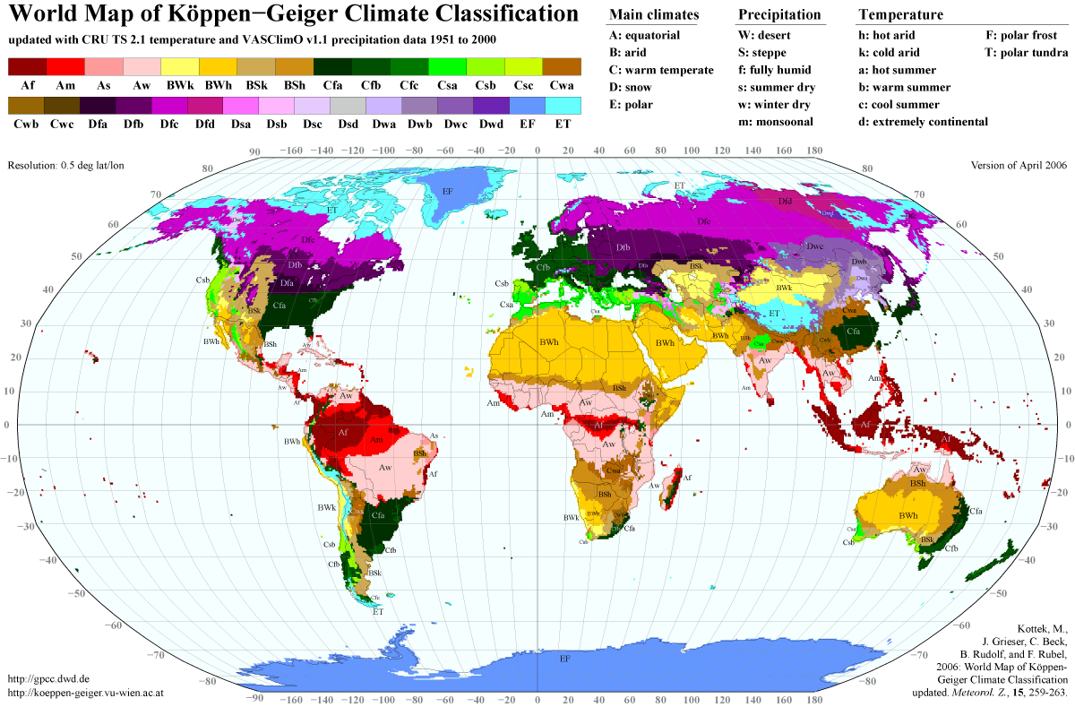 Classification de Köppen